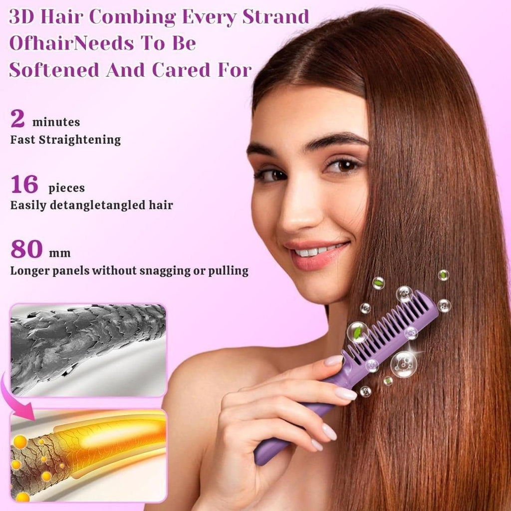 Meneflix Portable Mini Cordless & Rechargeable Hair Straightener – Travel-Friendly